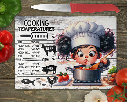 Meat Temperature Chart Cutting Board
