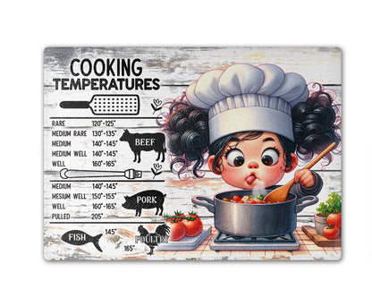 Meat Temperature Chart Cutting Board
